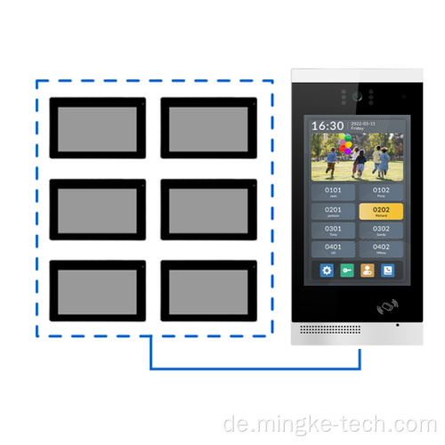 1080p mit Kamera -Video -Intercom -System für Zuhause